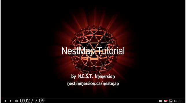 Nestmap tutorial